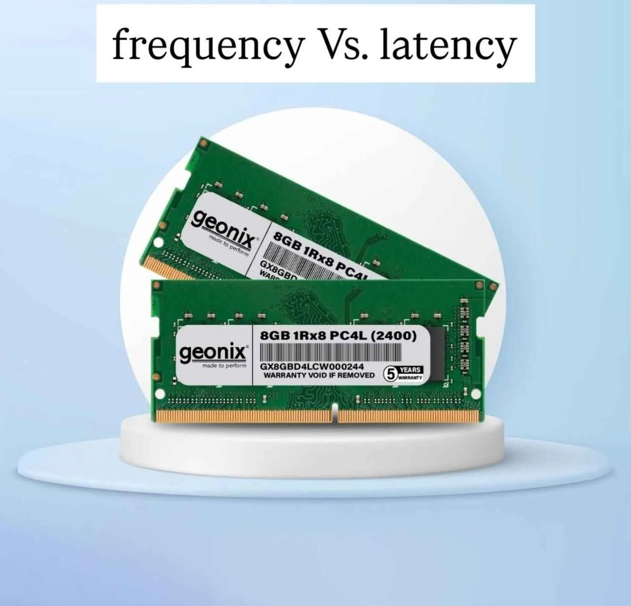 RAM frequency and latency