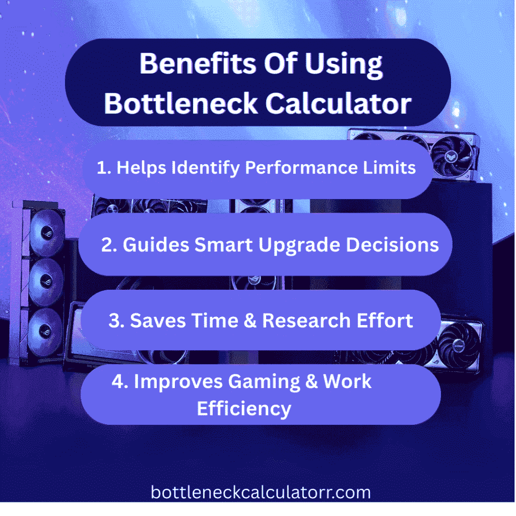 Bottleneck Calculator